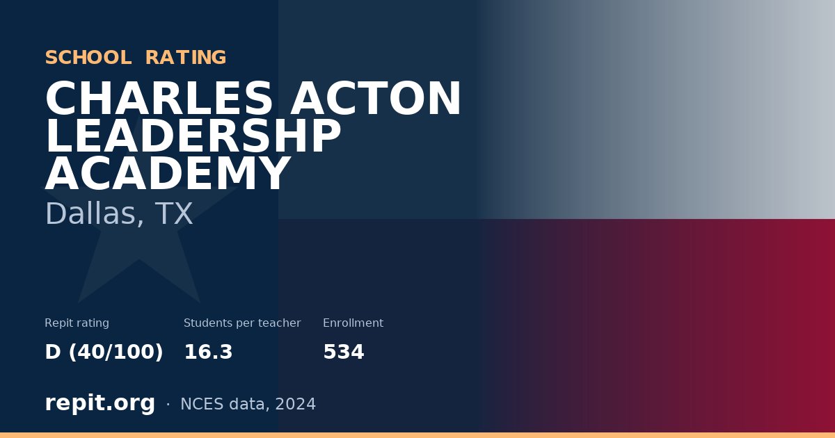 CHARLES ACTON LEADERSHP ACADEMY, Dallas, TX — Repit school rating D (40/100)