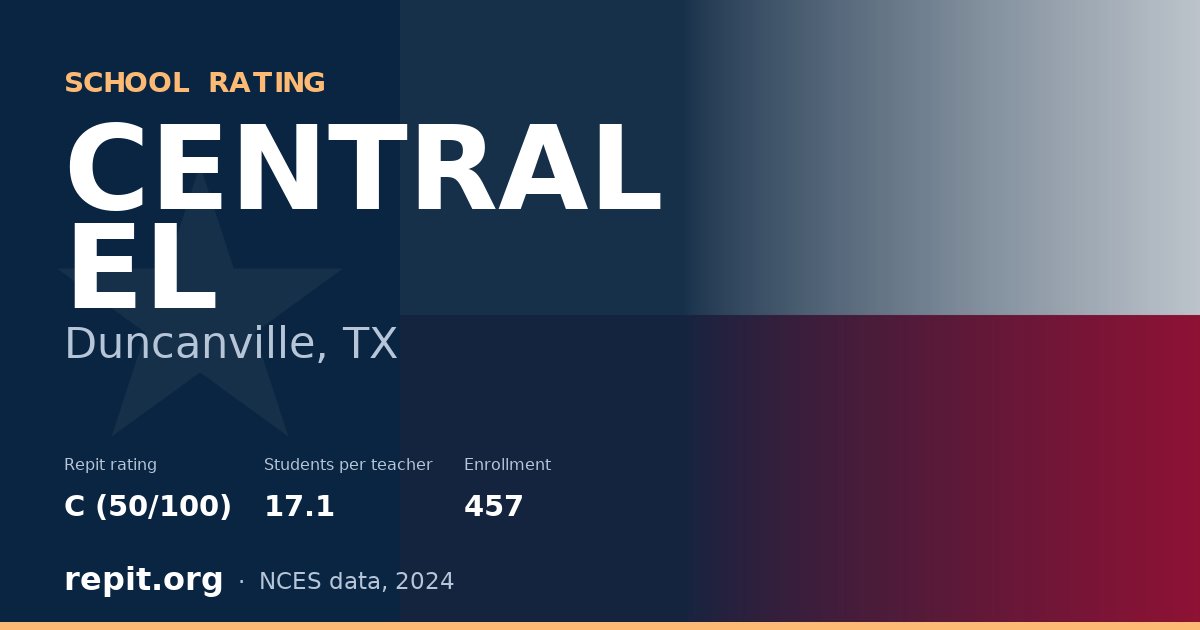 CENTRAL EL, Duncanville, TX — Repit school rating C (50/100)