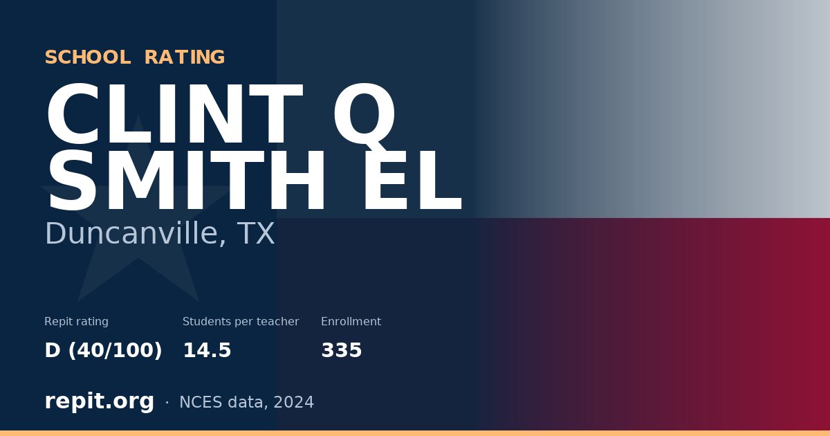 CLINT Q SMITH EL, Duncanville, TX — Repit school rating D (40/100)