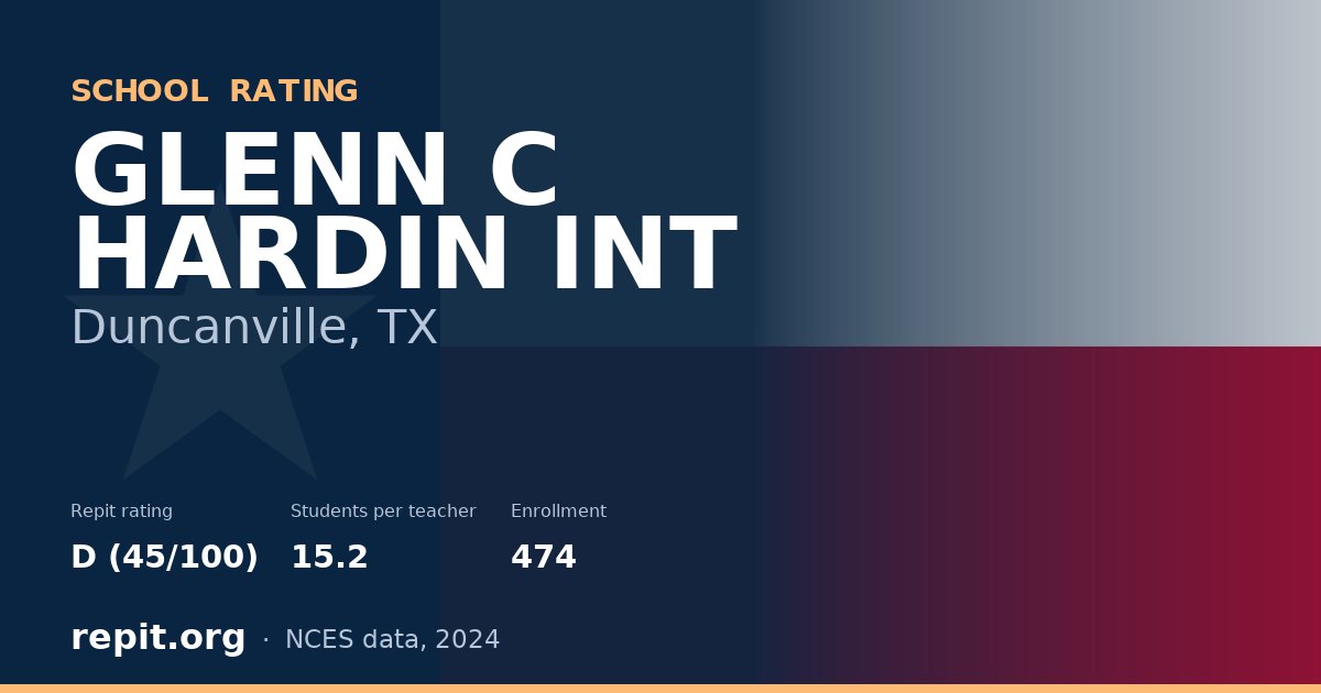 GLENN C HARDIN INT, Duncanville, TX — Repit school rating D (45/100)