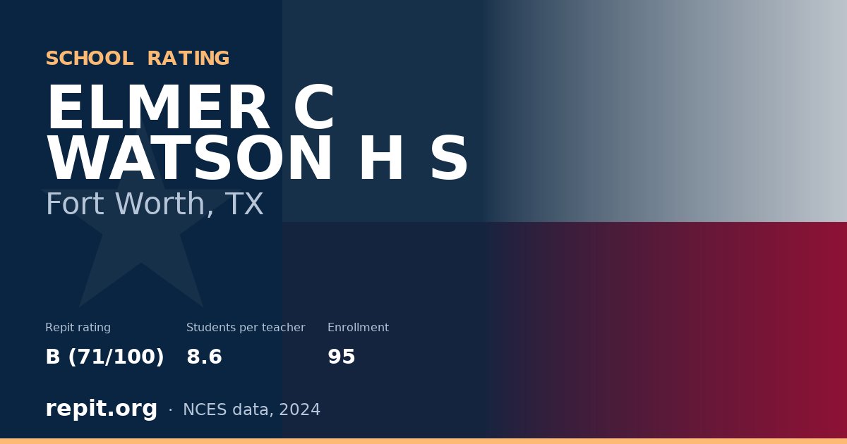 ELMER C WATSON H S, Fort Worth, TX — Repit school rating B (71/100)