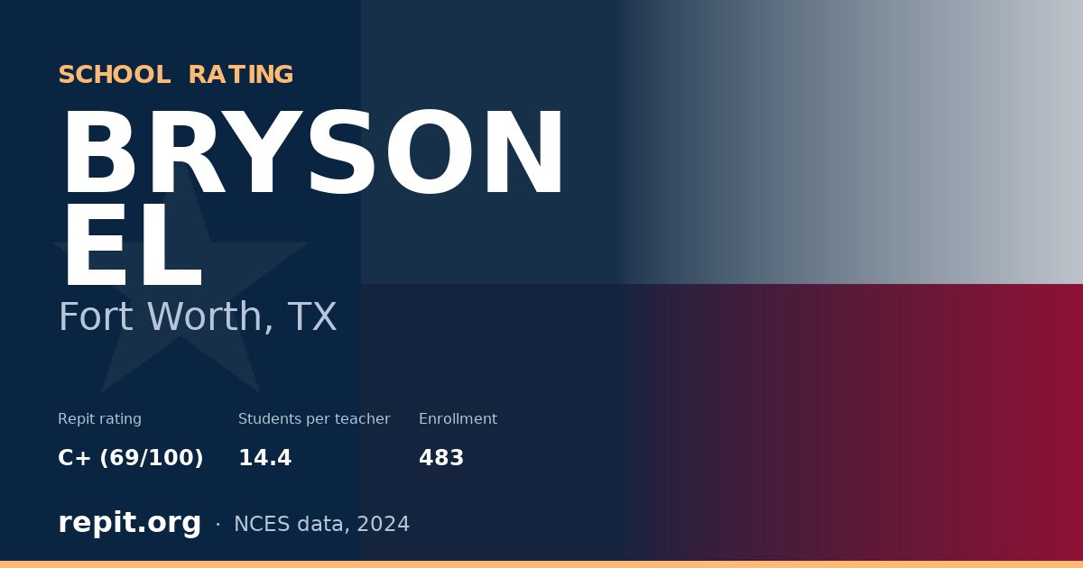 BRYSON EL, Fort Worth, TX — Repit school rating C+ (69/100)