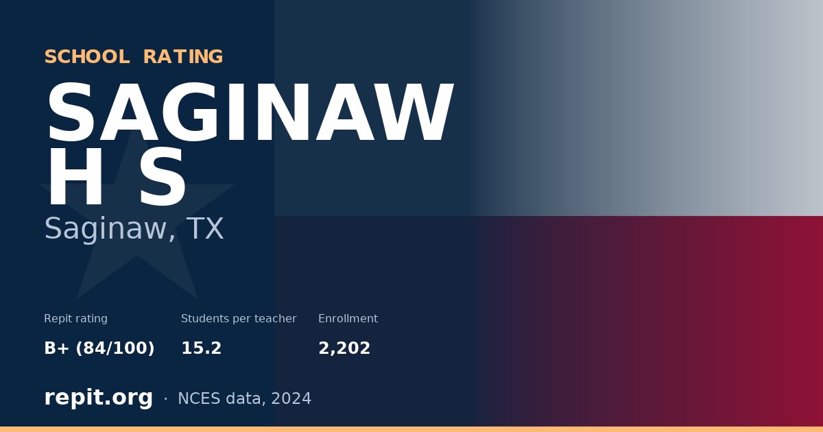 SAGINAW H S, Saginaw, TX — Repit school rating B+ (84/100)