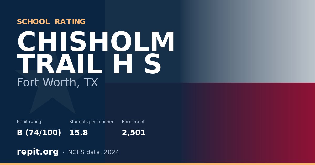 CHISHOLM TRAIL H S, Fort Worth, TX — Repit school rating B (74/100)
