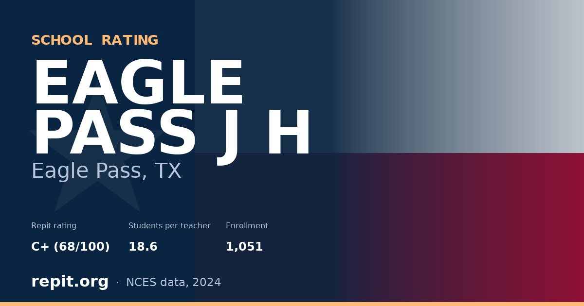 EAGLE PASS J H, Eagle Pass, TX — Repit school rating C+ (68/100)
