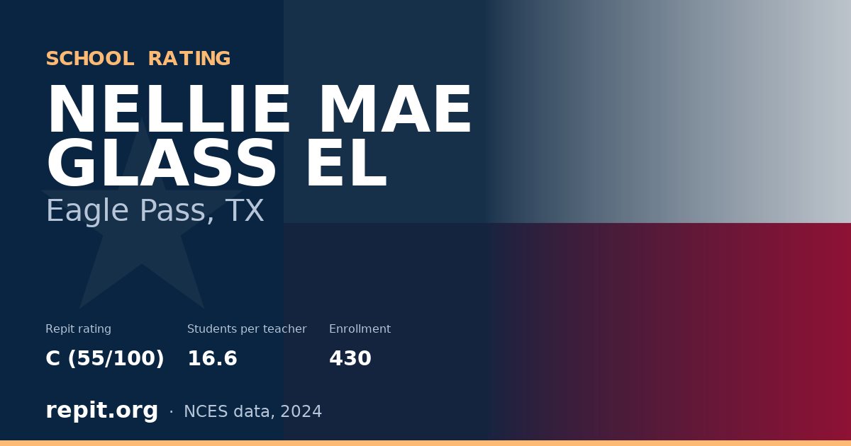 NELLIE MAE GLASS EL, Eagle Pass, TX — Repit school rating C (55/100)