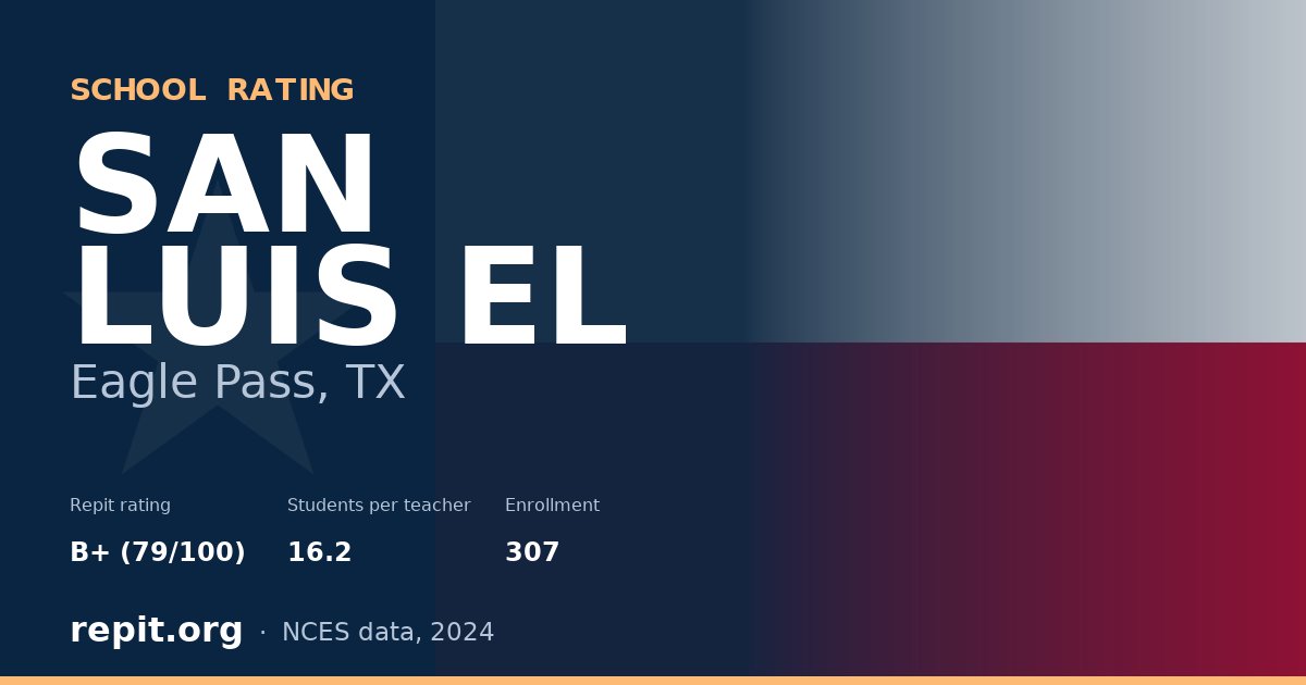 SAN LUIS EL, Eagle Pass, TX — Repit school rating B+ (79/100)