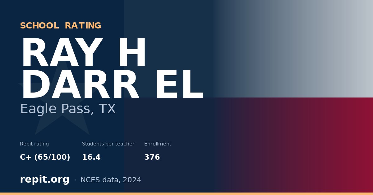 RAY H DARR EL, Eagle Pass, TX — Repit school rating C+ (65/100)