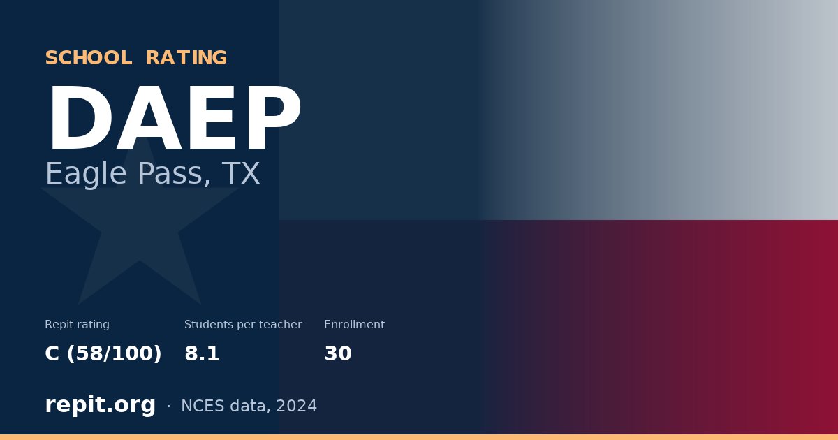 DAEP, Eagle Pass, TX — Repit school rating C (58/100)