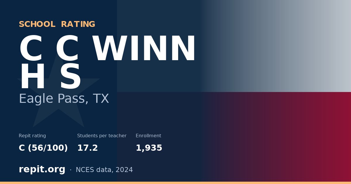 C C WINN H S, Eagle Pass, TX — Repit school rating C (56/100)