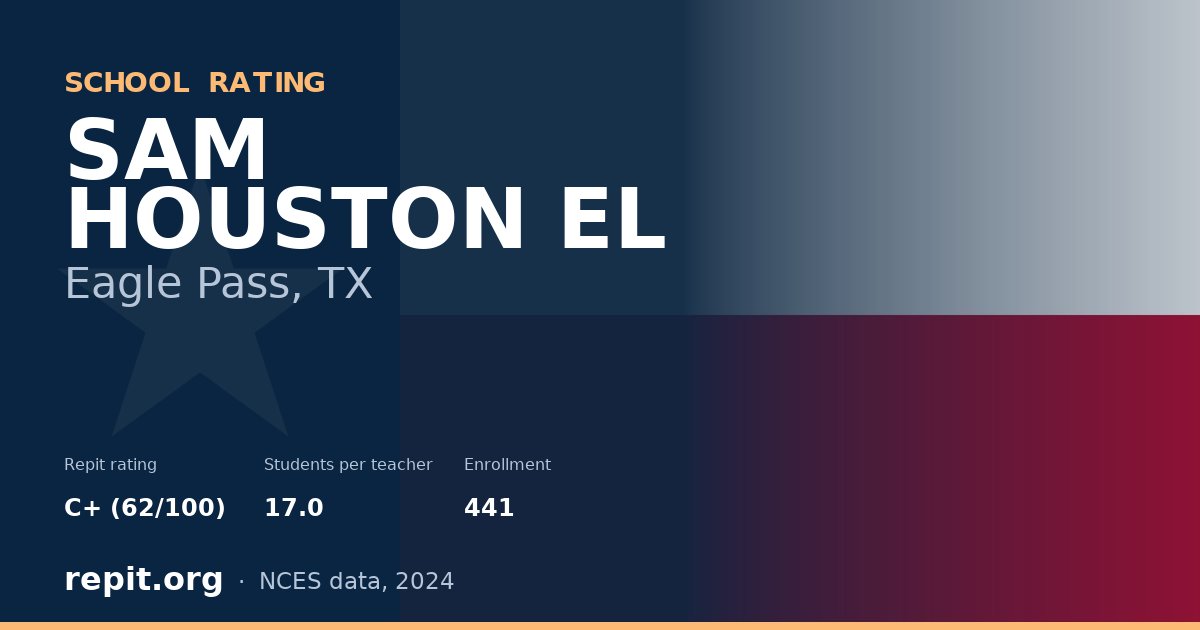 SAM HOUSTON EL, Eagle Pass, TX — Repit school rating C+ (62/100)