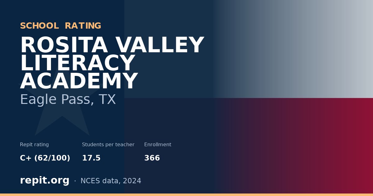 ROSITA VALLEY LITERACY ACADEMY, Eagle Pass, TX — Repit school rating C+ (62/100)