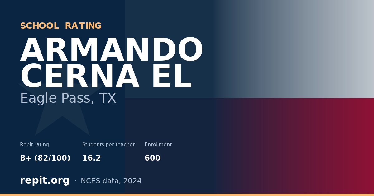 ARMANDO CERNA EL, Eagle Pass, TX — Repit school rating B+ (82/100)
