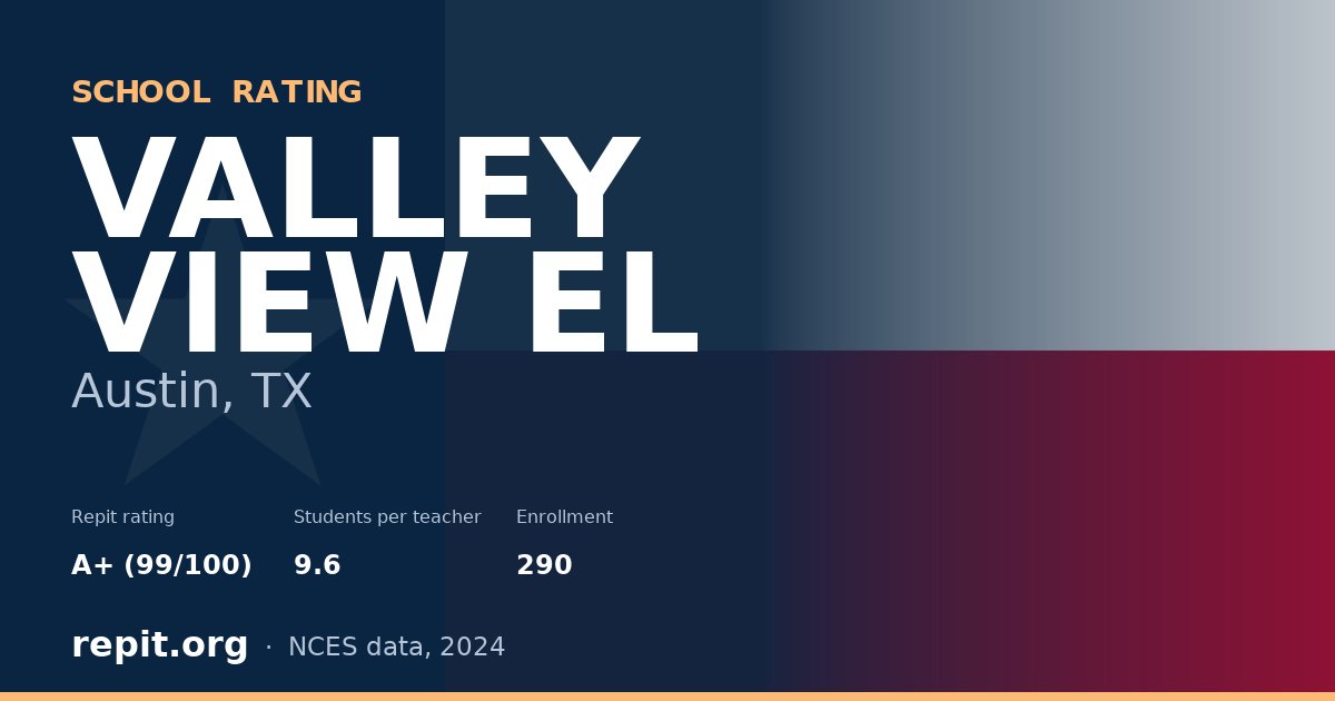VALLEY VIEW EL, Austin, TX — Repit school rating A+ (99/100)