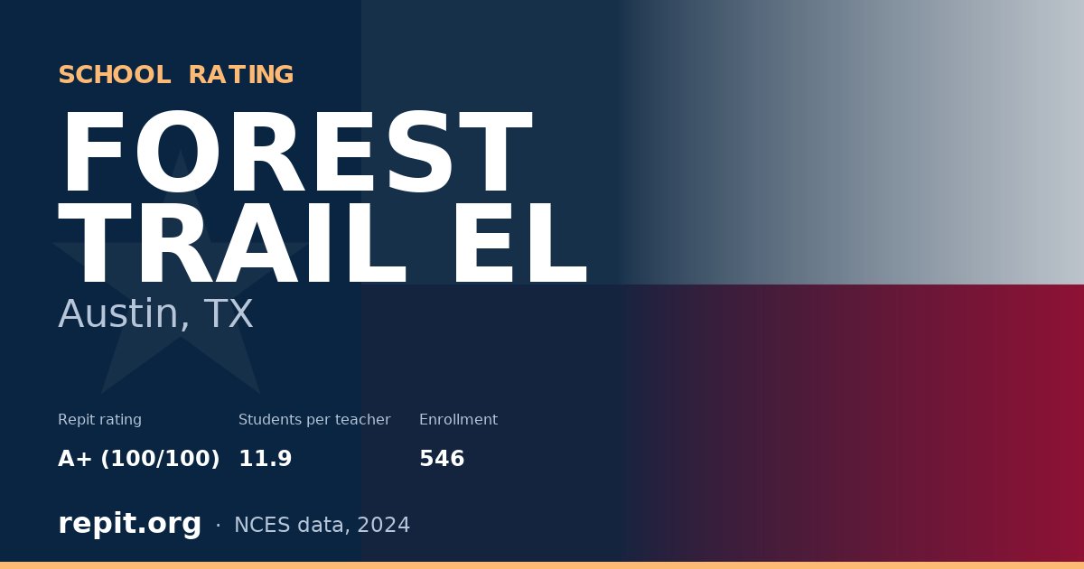 FOREST TRAIL EL, Austin, TX — Repit school rating A+ (100/100)
