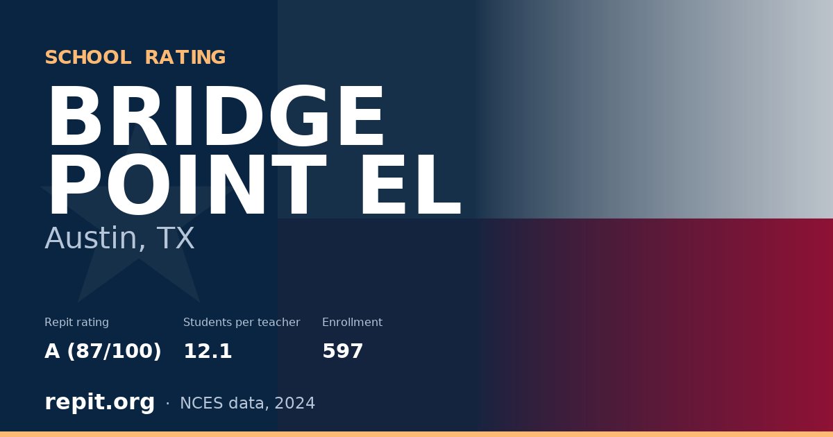 BRIDGE POINT EL, Austin, TX — Repit school rating A (87/100)