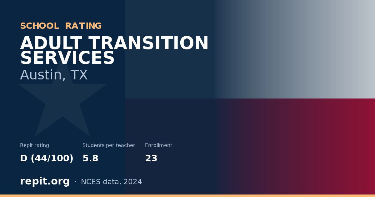 ADULT TRANSITION SERVICES, Austin, TX — Repit school rating D (44/100)