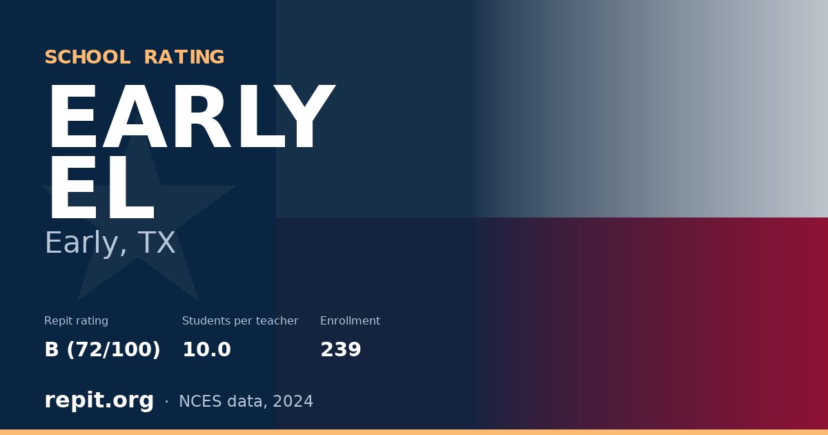 EARLY EL, Early, TX — Repit school rating B (72/100)