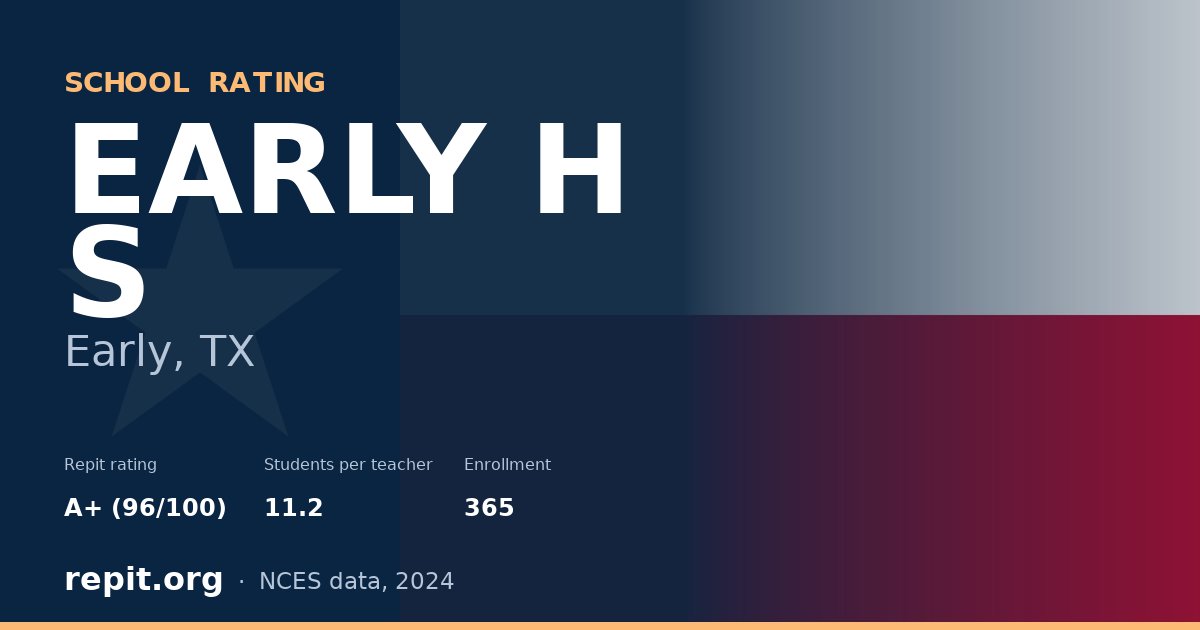 EARLY H S, Early, TX — Repit school rating A+ (96/100)
