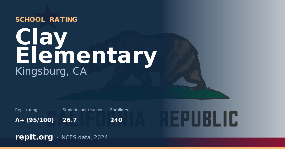 Clay Elementary, Kingsburg, CA — Repit school rating A+ (95/100)