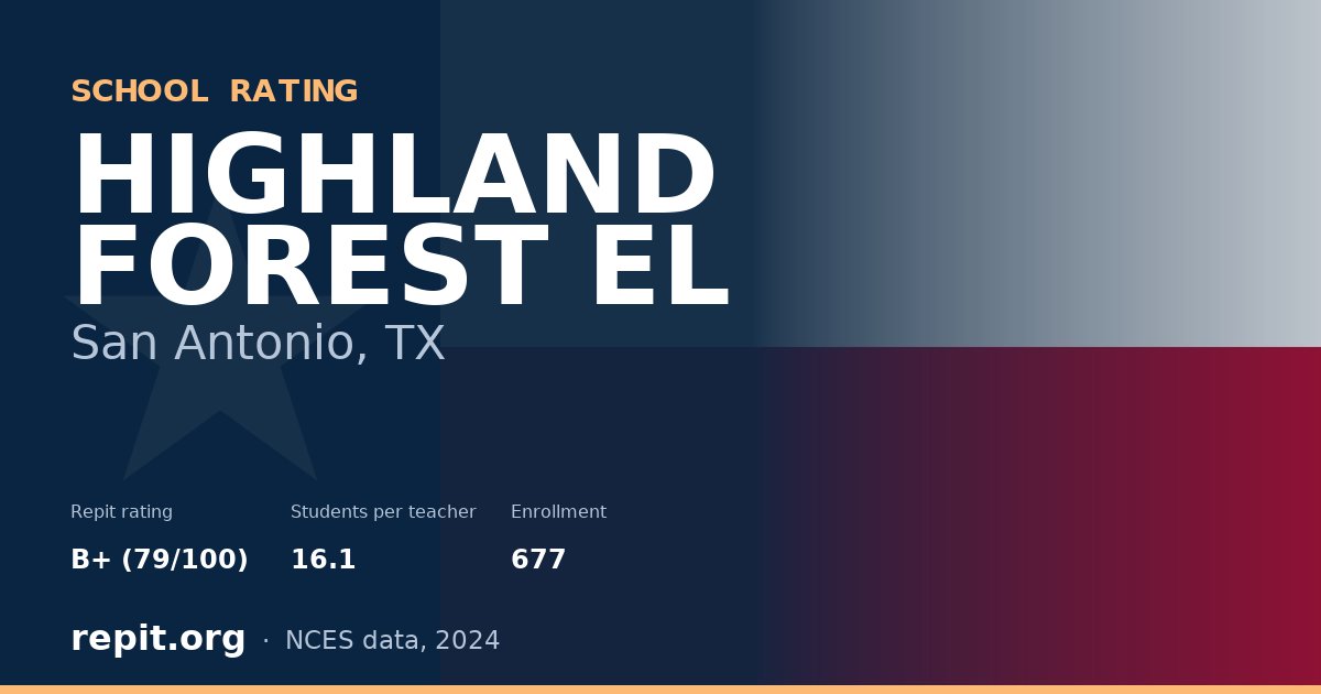 HIGHLAND FOREST EL, San Antonio, TX — Repit school rating B+ (79/100)