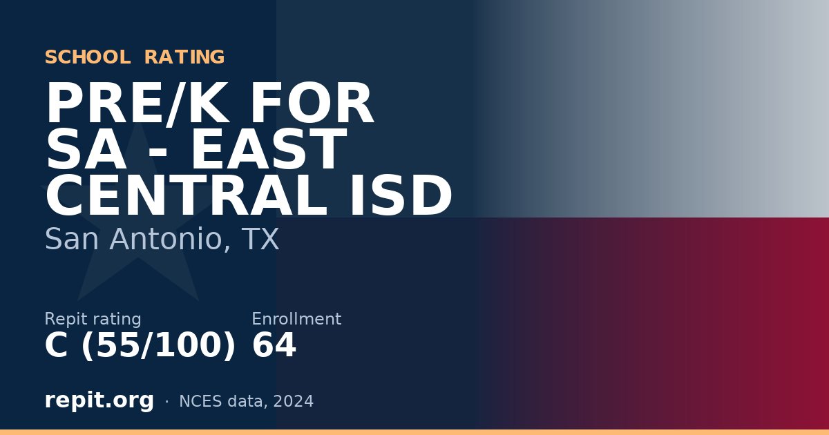 PRE/K FOR SA - EAST CENTRAL ISD, San Antonio, TX — Repit school rating C (55/100)
