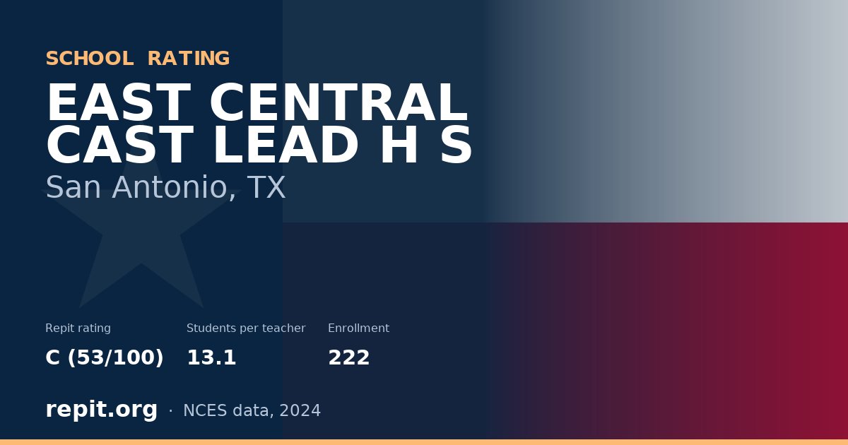 EAST CENTRAL CAST LEAD H S, San Antonio, TX — Repit school rating C (53/100)