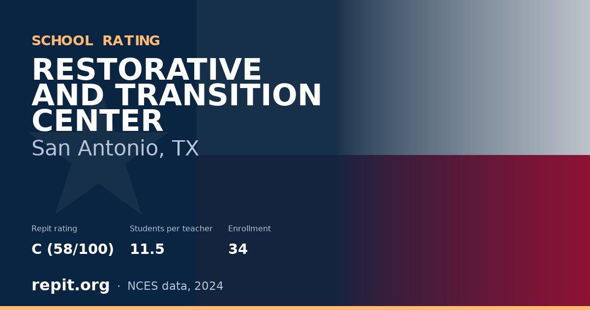 RESTORATIVE AND TRANSITION CENTER, San Antonio, TX — Repit school rating C (58/100)