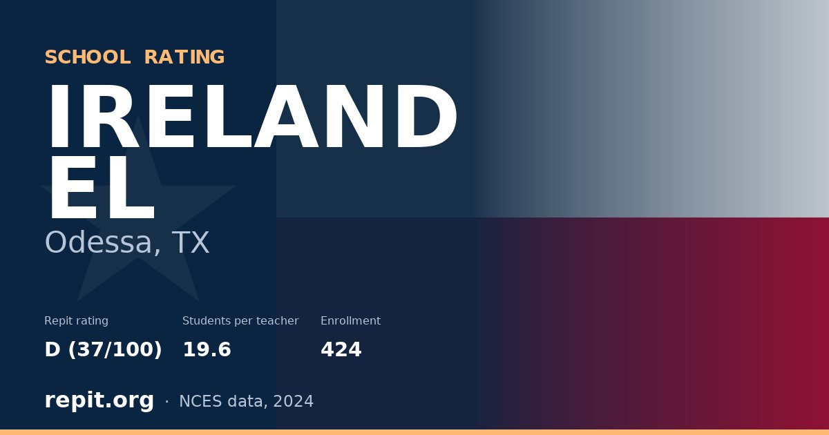 IRELAND EL, Odessa, TX — Repit school rating D (37/100)