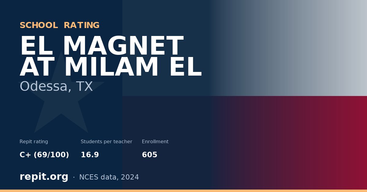 EL MAGNET AT MILAM EL, Odessa, TX — Repit school rating C+ (69/100)