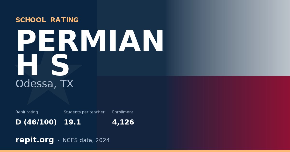 PERMIAN H S, Odessa, TX — Repit school rating D (46/100)