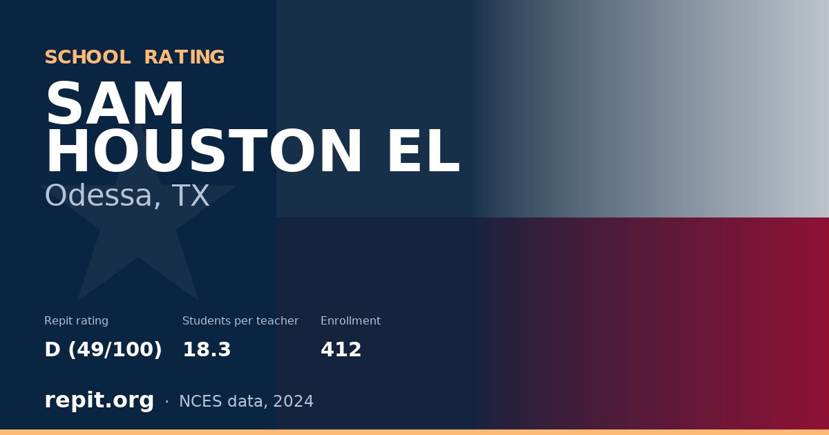 SAM HOUSTON EL, Odessa, TX — Repit school rating D (49/100)