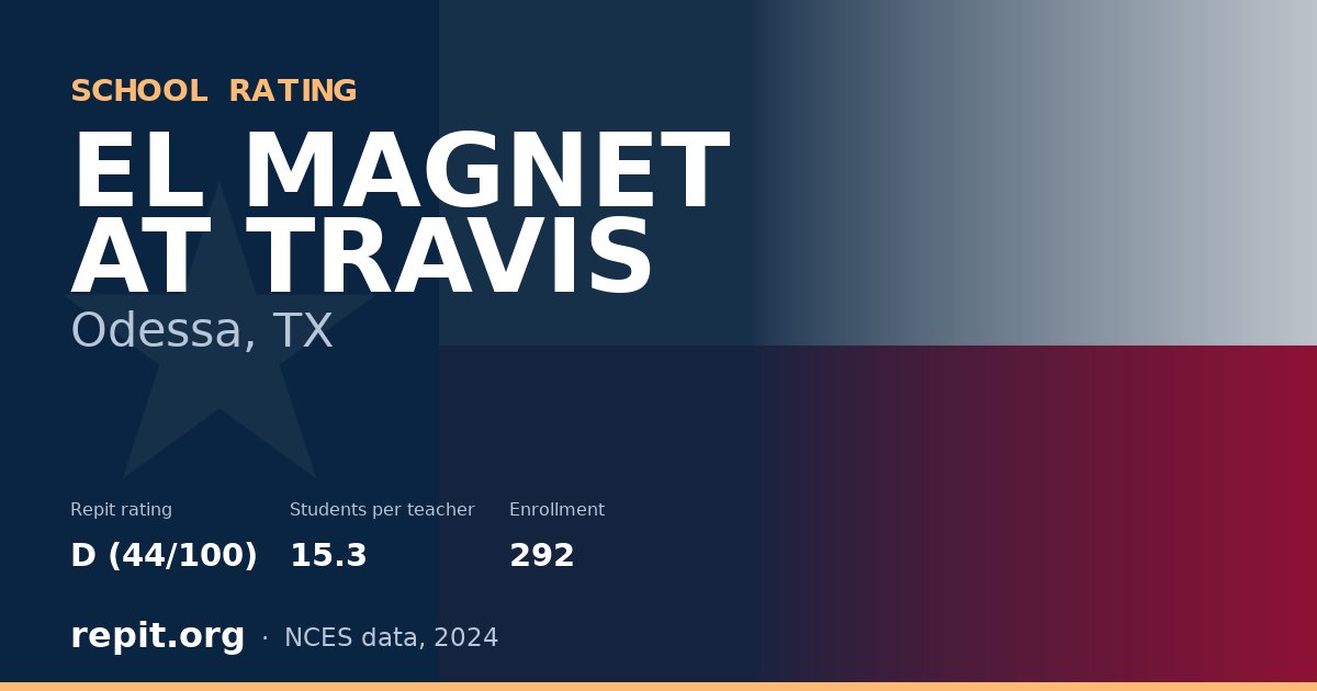 EL MAGNET AT TRAVIS, Odessa, TX — Repit school rating D (44/100)