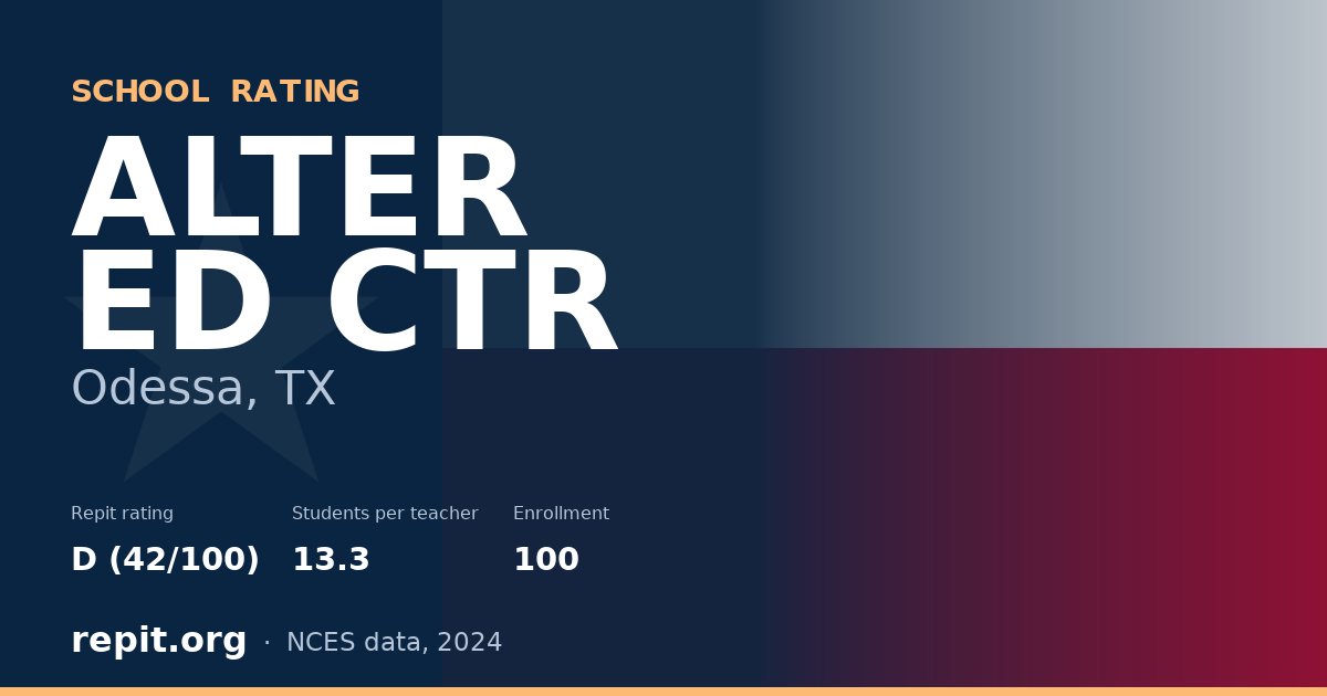 ALTER ED CTR, Odessa, TX — Repit school rating D (42/100)