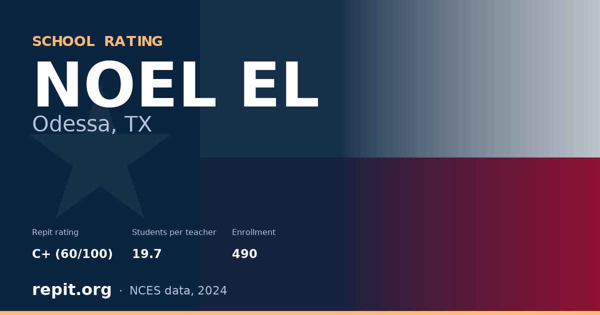 NOEL EL, Odessa, TX — Repit school rating C+ (60/100)