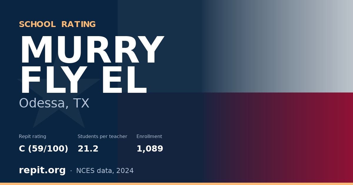 MURRY FLY EL, Odessa, TX — Repit school rating C (59/100)