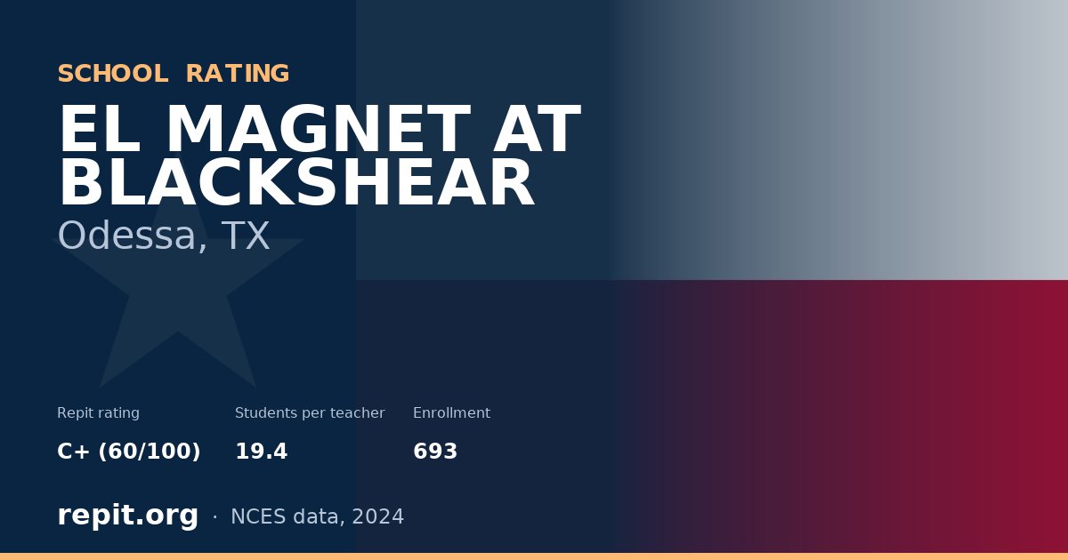 EL MAGNET AT BLACKSHEAR, Odessa, TX — Repit school rating C+ (60/100)
