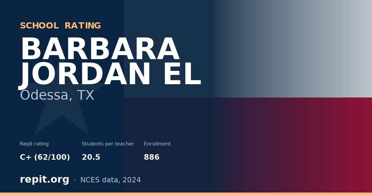 BARBARA JORDAN EL, Odessa, TX — Repit school rating C+ (62/100)