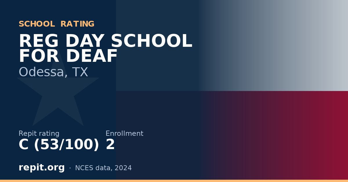 REG DAY SCHOOL FOR DEAF, Odessa, TX — Repit school rating C (53/100)