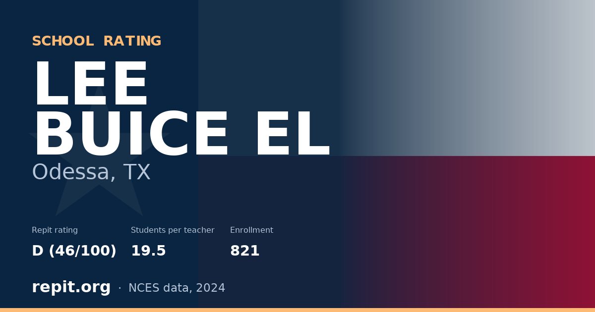 LEE BUICE EL, Odessa, TX — Repit school rating D (46/100)