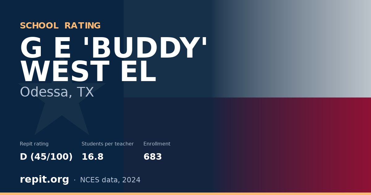 G E 'BUDDY' WEST EL, Odessa, TX — Repit school rating D (45/100)