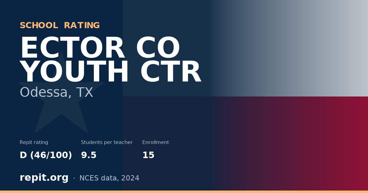 ECTOR CO YOUTH CTR, Odessa, TX — Repit school rating D (46/100)