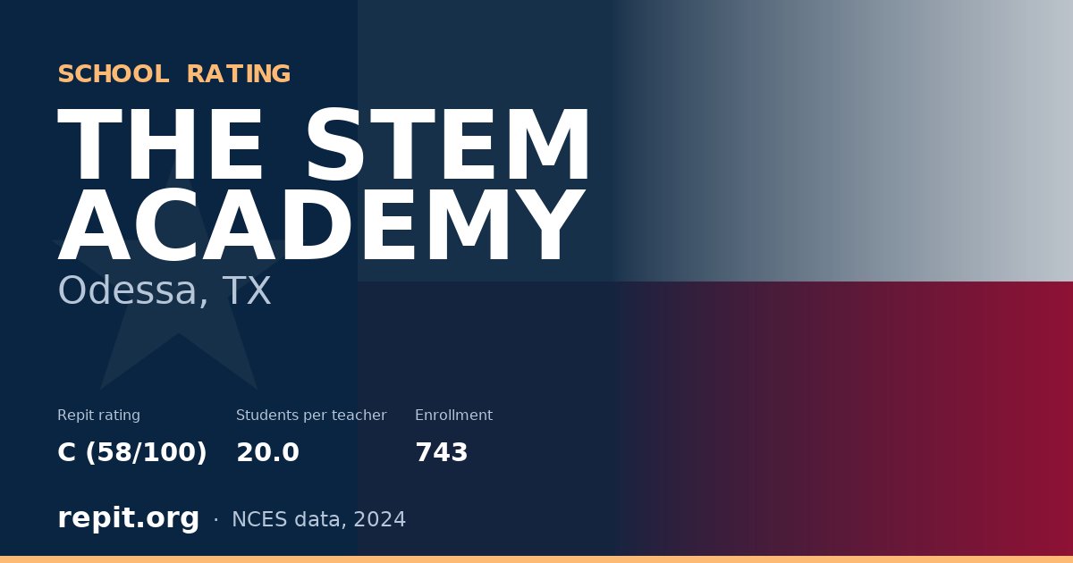 THE STEM ACADEMY, Odessa, TX — Repit school rating C (58/100)