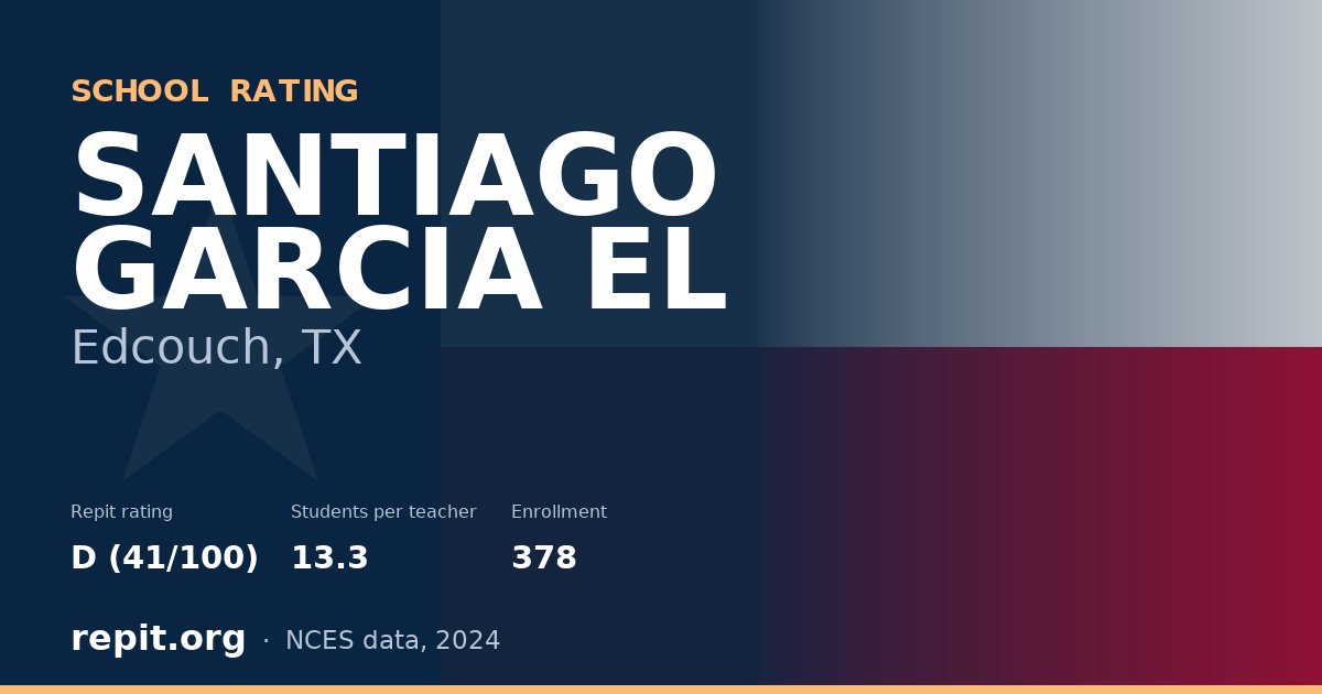 SANTIAGO GARCIA EL, Edcouch, TX — Repit school rating D (41/100)