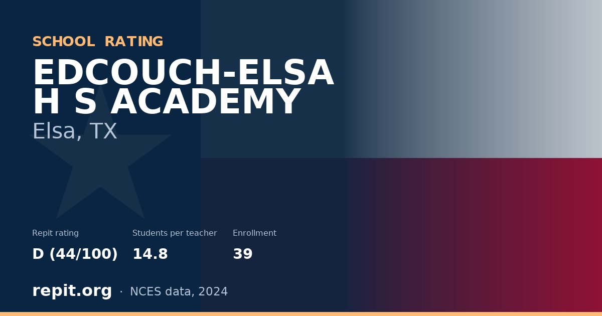 EDCOUCH-ELSA H S ACADEMY, Elsa, TX — Repit school rating D (44/100)