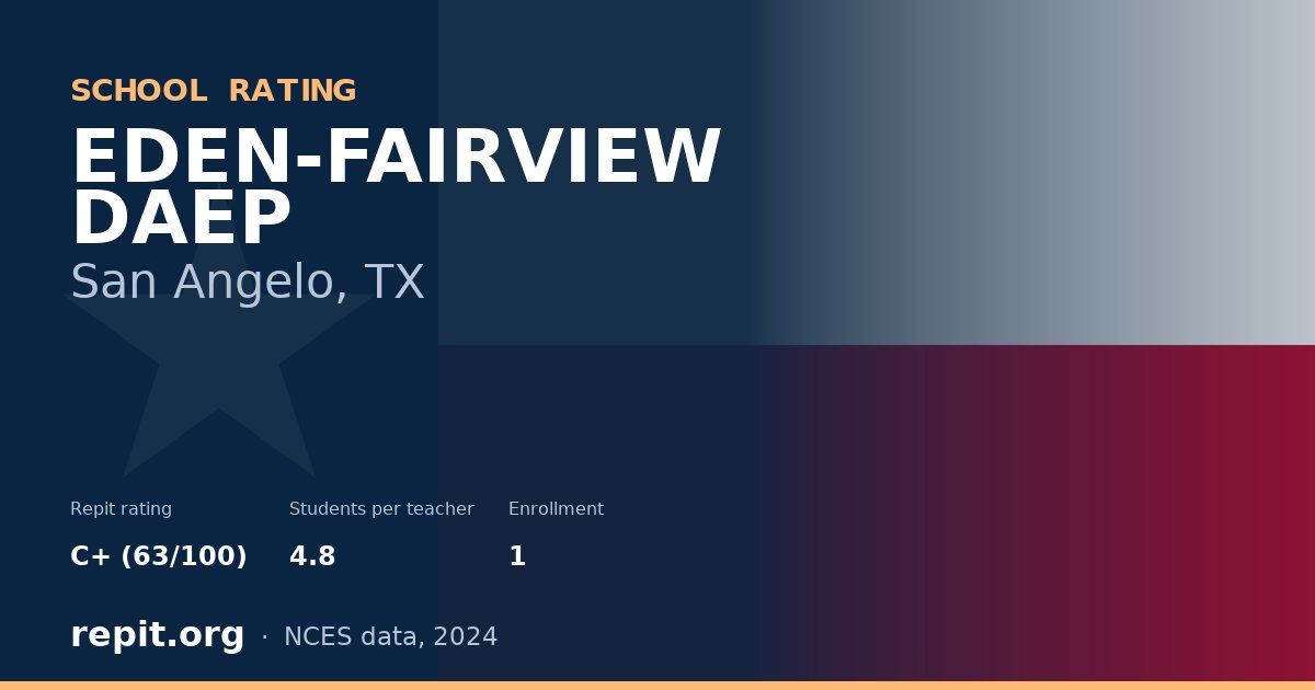 EDEN-FAIRVIEW DAEP, San Angelo, TX — Repit school rating C+ (63/100)