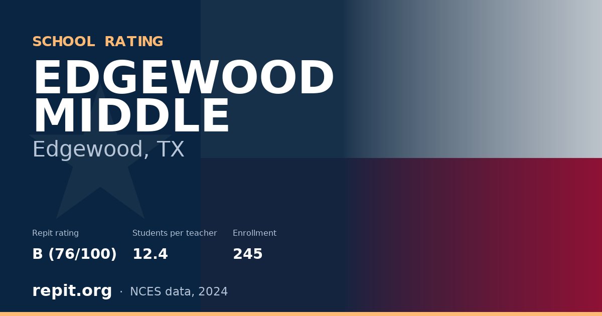 EDGEWOOD MIDDLE, Edgewood, TX — Repit school rating B (76/100)