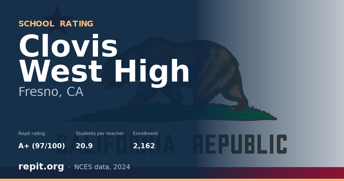 Clovis West High, Fresno, CA — Repit school rating A+ (97/100)