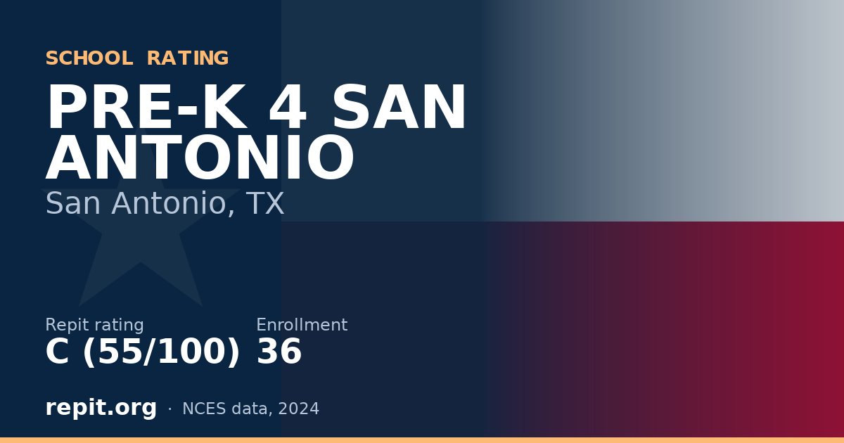 PRE-K 4 SAN ANTONIO, San Antonio, TX — Repit school rating C (55/100)