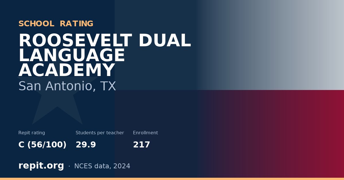 ROOSEVELT DUAL LANGUAGE ACADEMY, San Antonio, TX — Repit school rating C (56/100)